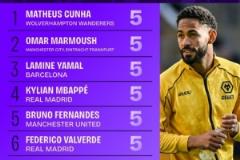 五大聯(lián)賽禁區(qū)外進(jìn)球排行榜：姆巴佩、亞馬爾等多人5球，皇馬兩人入選