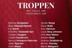 挪威新一期名單：哈蘭德領銜，厄德高、鮑勃、索爾洛特入選