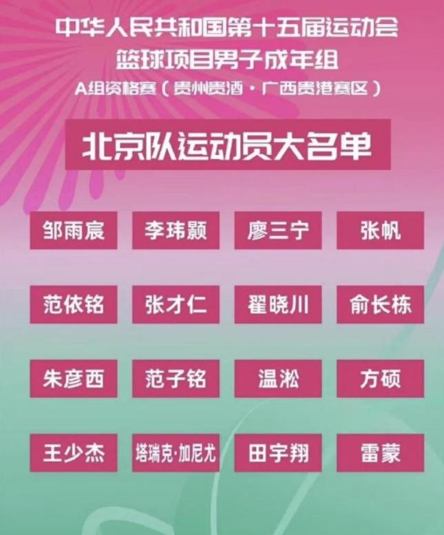 北京隊公布全運會男籃大名單：翟曉川、廖三寧、范子銘入選