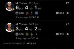 湖人自媒體：佩林卡，謝謝你沒有交易特納，我們贏得了9分的生死戰