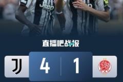 歐洲球隊在國際足聯組織的賽事中對陣非洲球隊8戰全勝