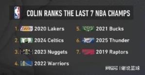 名嘴點評近7年總冠軍實力，20湖人居首勇士難進前三雷霆墊底