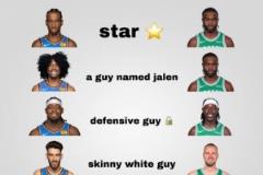 雷霆與綠軍的陣容搭配似乎揭示了奪冠的關(guān)鍵因素