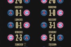 拜仁社媒公布對陣巴黎歷史戰績：8勝6負占優，近四戰全勝