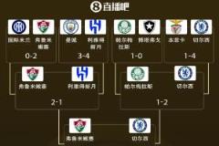 世俱杯4強對決：切爾西對陣弗魯米嫩塞，下半區“歐冠”懸念明日揭曉