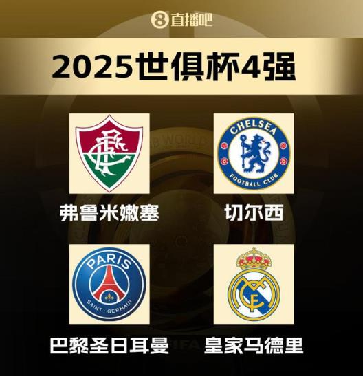 世俱杯四強含金量分析：21-22及24-25年歐冠冠軍與23年解放者杯冠軍