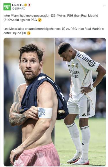 ESPN：梅西單人創造機會多于皇馬全隊全場！