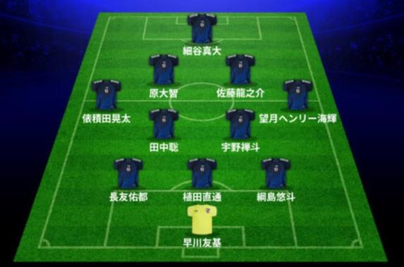 日媒：日本隊采用3-4-2-1陣型，長友佑都擔任左邊中衛，細谷真大前插