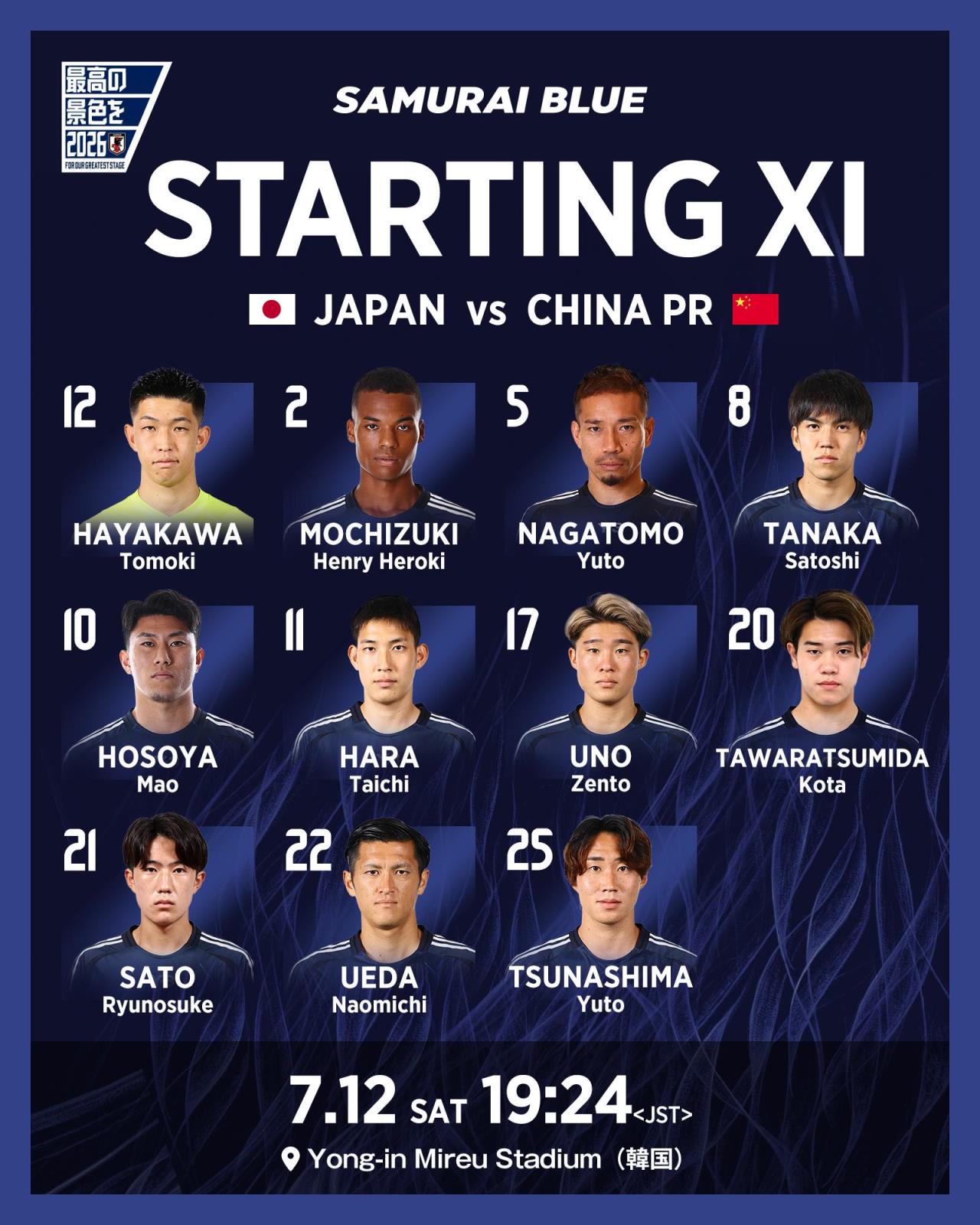 日本隊田中聰、原大智等5人對陣中國隊迎來國家隊首秀