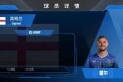 霍爾球員集錦：中場攻防轉換器，精準傳球+攔截斷搶顯活力