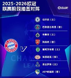 拜仁歐冠賽程：9月18日對陣切爾西，第四、五輪連續客場挑戰巴黎和阿森納