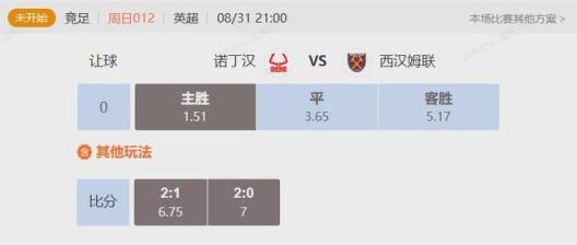 英超串關(guān)解析 諾丁漢VS西漢姆聯(lián)