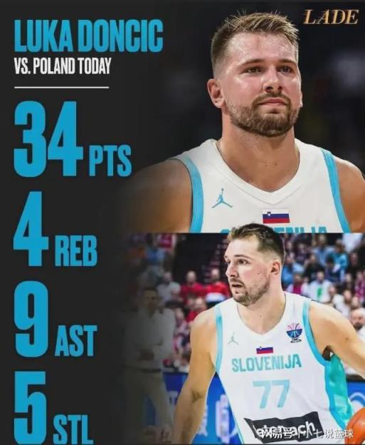 東契奇減重30斤引關注，對陣弱隊仍顯吃力，湖人該喜還是憂？