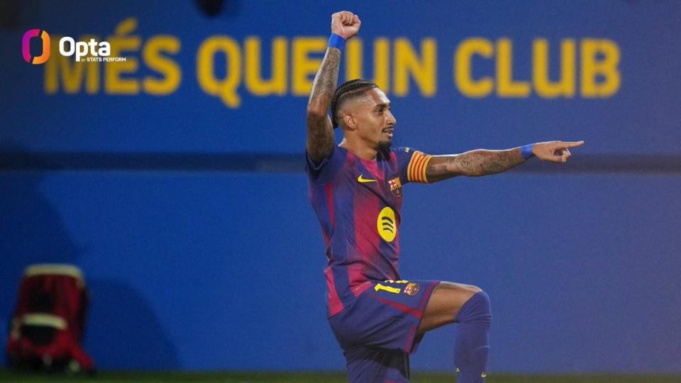 替補雙響，拉菲尼亞五大聯賽首次替補登場破門