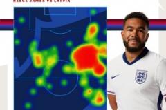 英格蘭隊強勢回歸，社交媒體發(fā)布里斯-詹姆斯比賽熱點圖