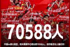 博主：中澳戰激發旅游消費1.51億元，綜合經濟效益或達近10億