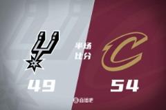 半場戰報：米切爾高效貢獻15+7，卡斯爾三分12中3，騎士暫以54-49領先馬刺