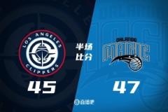 防守大戰！魔術半場47-45力克快船 班凱羅16分祖巴茨13+10