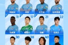 2025中超第4輪 青島海牛vs大連英博首發名單