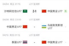 國少最后一輪對陣泰國，生死戰(zhàn)即將打響