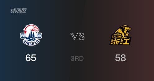 CBA季后賽：青島暫勝廣廈，韋瑟斯龐貢獻16分7籃板4助攻