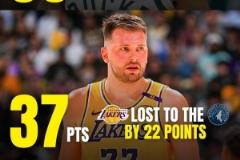 歐媒圖解：兩名不同國籍球員得分最高卻球隊慘敗