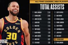 庫里季后賽助攻數突破936大關，歷史排名升至第19位