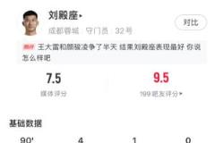 劉殿座神撲助力蓉城登頂 伊萬或再作調整