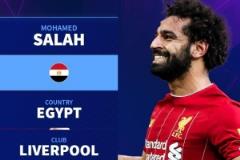 德轉列英超冠軍球員國家：埃及薩拉赫、中國董方卓