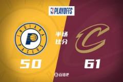 主力三缺一！騎士半場仍領先步行者11分！米切爾21分&哈利8分！