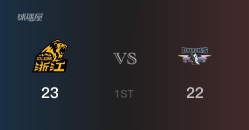 CBA季后賽：廣廈首節(jié)以23-22領(lǐng)先北京