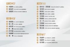 U20國足聯賽球員表現：多人持續在中甲中超出場，泰山隊僅6人參與中乙比賽