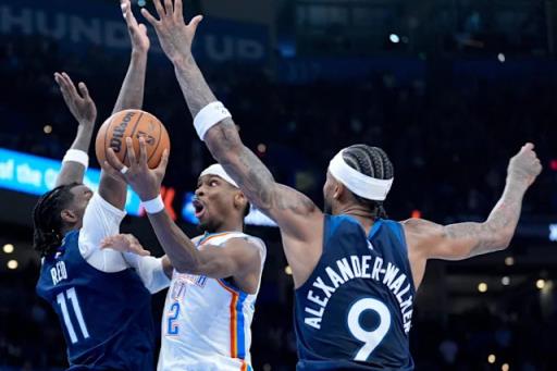 雷霆大勝森林狼！亞歷山大下半場爆發25+10創紀錄奪開門紅