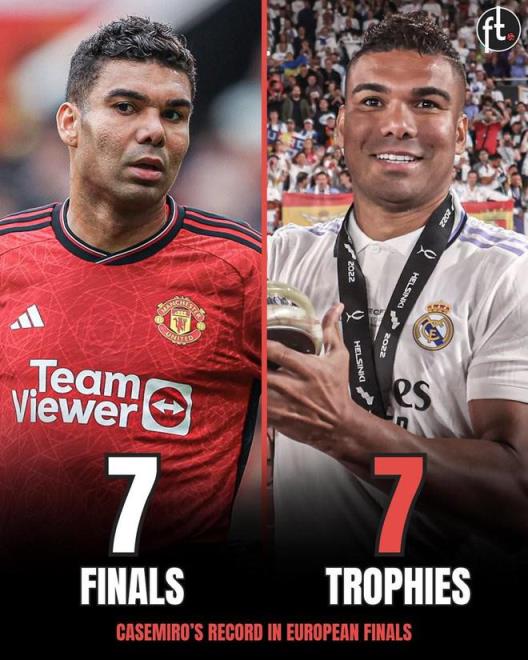 卡塞米羅歐戰(zhàn)決賽7戰(zhàn)全勝，冠軍先生閃耀歐洲賽場