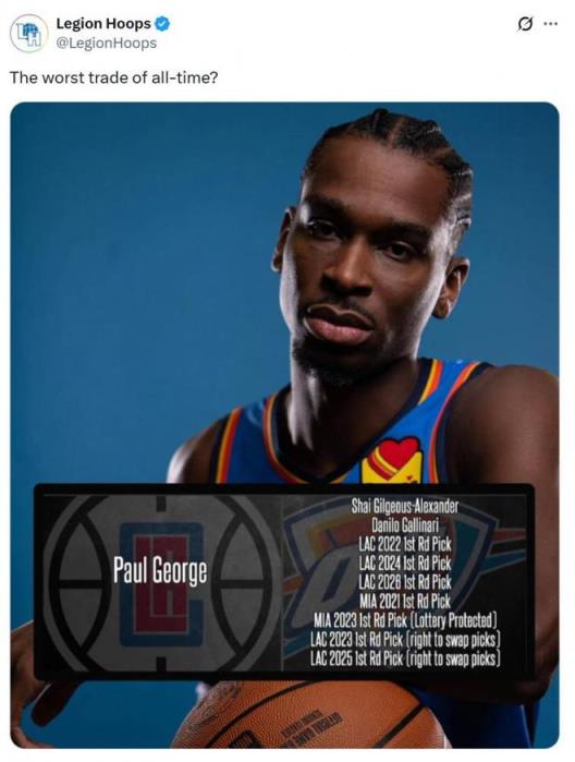 SGA斬獲MVP！美媒質(zhì)疑快船當年9換1交易喬治是否史上最糟糕操作