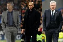 穆里尼奧率皇馬178場(chǎng)奪3冠，齊達(dá)內(nèi)263場(chǎng)11冠，安切洛蒂352場(chǎng)15冠