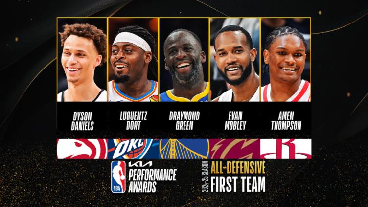 NBA24-25賽季常規賽最佳防守陣容出爐 莫布里當選DPOY 追夢格林入選