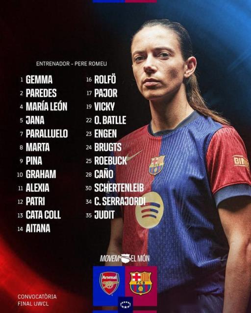 巴薩女足歐冠決賽大名單公布：普特利亞斯領銜，帕約爾與皮納入選