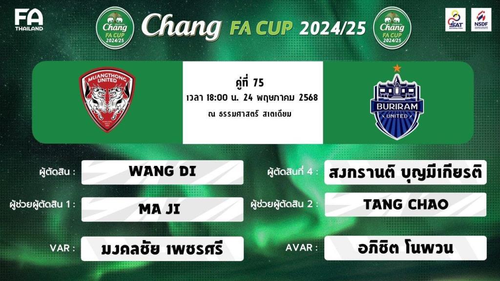 泰國杯冠軍將對陣亞冠附加賽對手，蓉城將對陣蒙通聯或曼谷聯