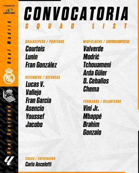 皇馬西甲收官戰(zhàn)大名單公布：莫德里奇領(lǐng)銜，維尼修斯入選