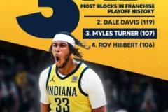 特納季后賽蓋帽數突破希伯特 登頂步行者隊史第三位