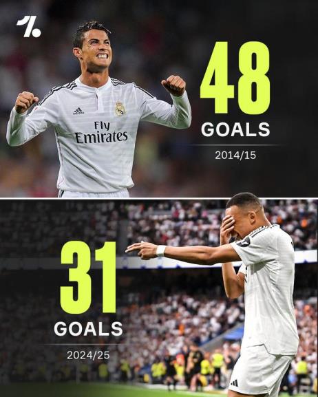 姆巴佩成近10年首位歐洲金靴得主 皇馬球員榮譽繼C羅之后再添新星