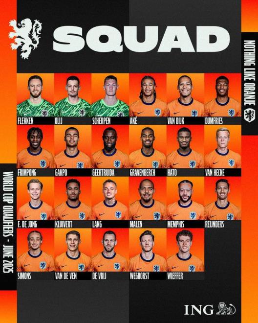 荷蘭6月世預賽陣容公布：范戴克、弗林蓬、德容、鄧弗里斯入選